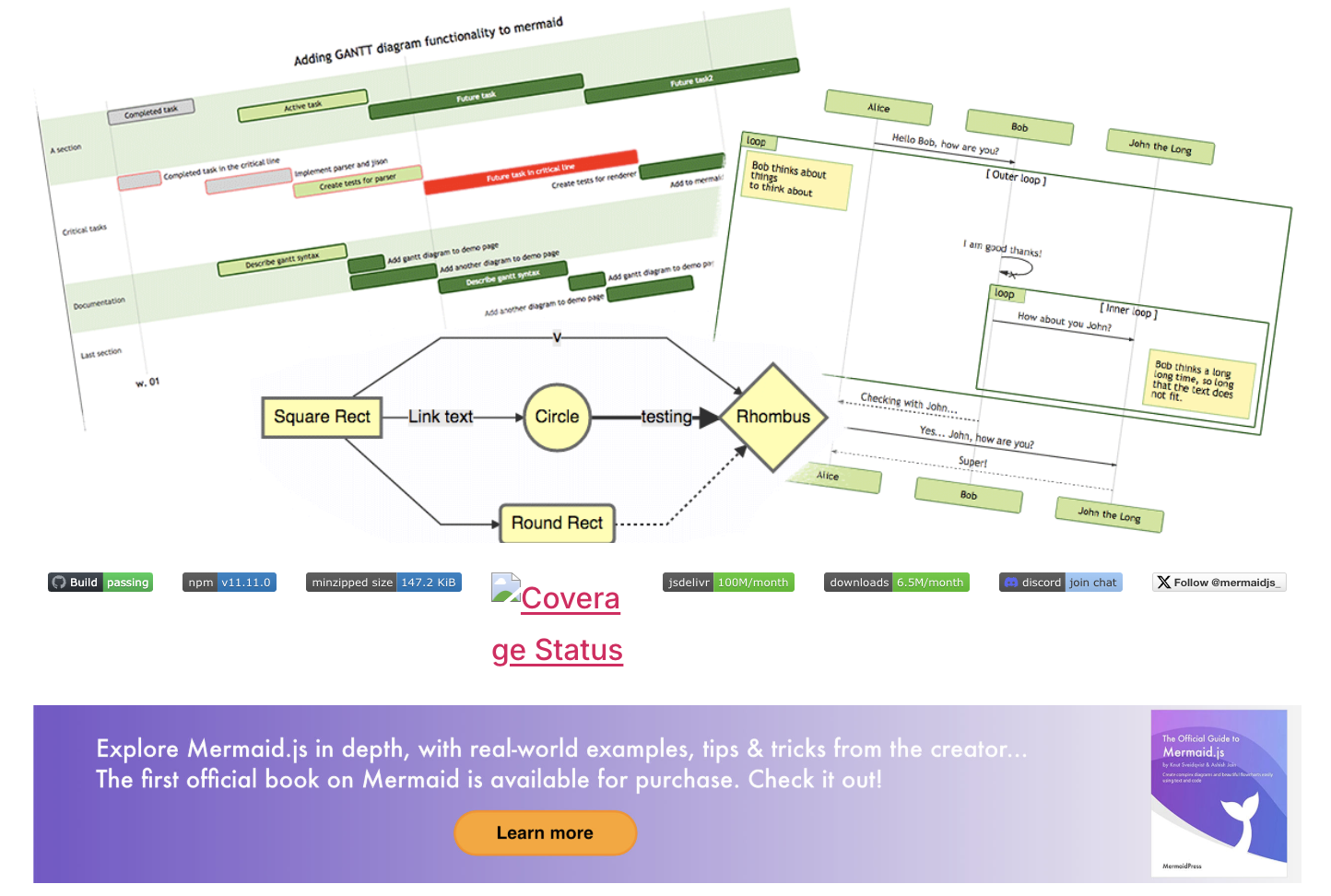 Illustration showing documentation with integrated diagrams