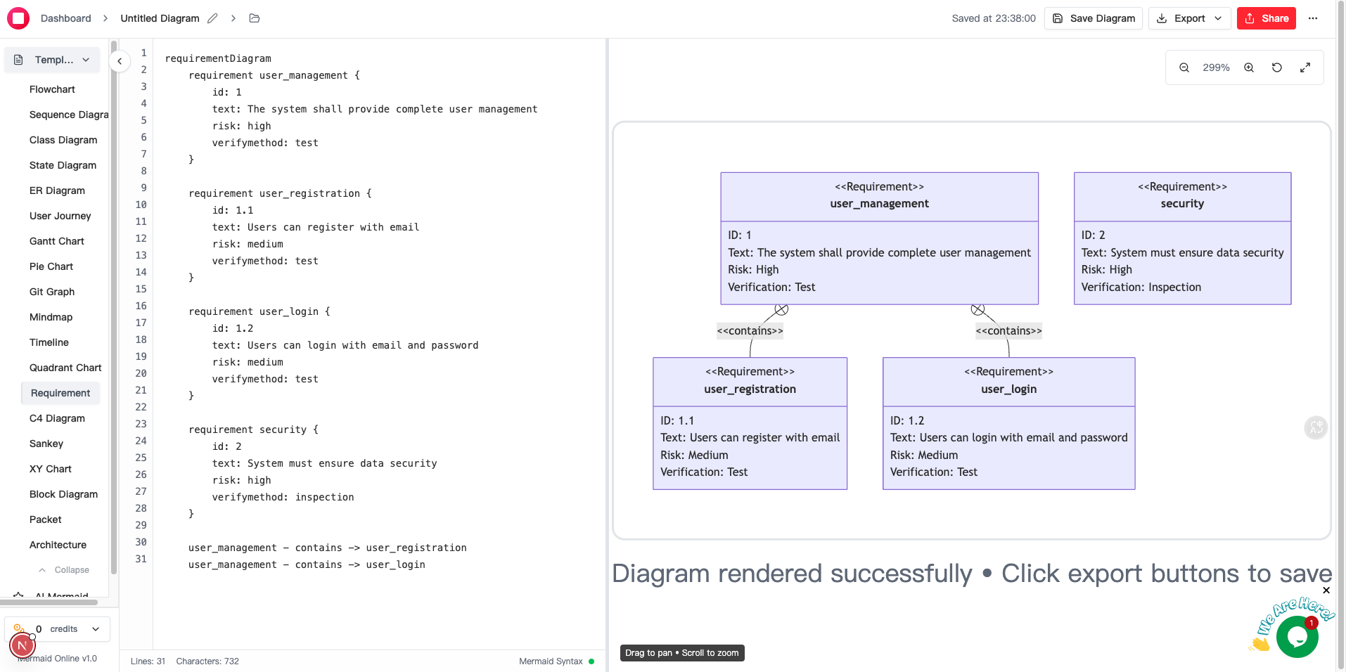 Mermaid diagrams in presentations
